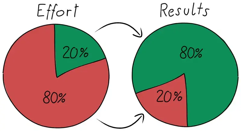 Productivity Hacks for Busy Entrepreneurs